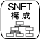 SNETネットワーク構成